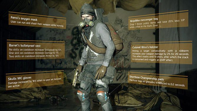tc-the-division-named-gear-items